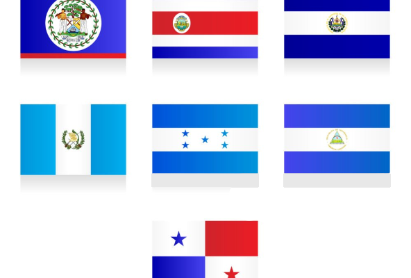flags of Central America